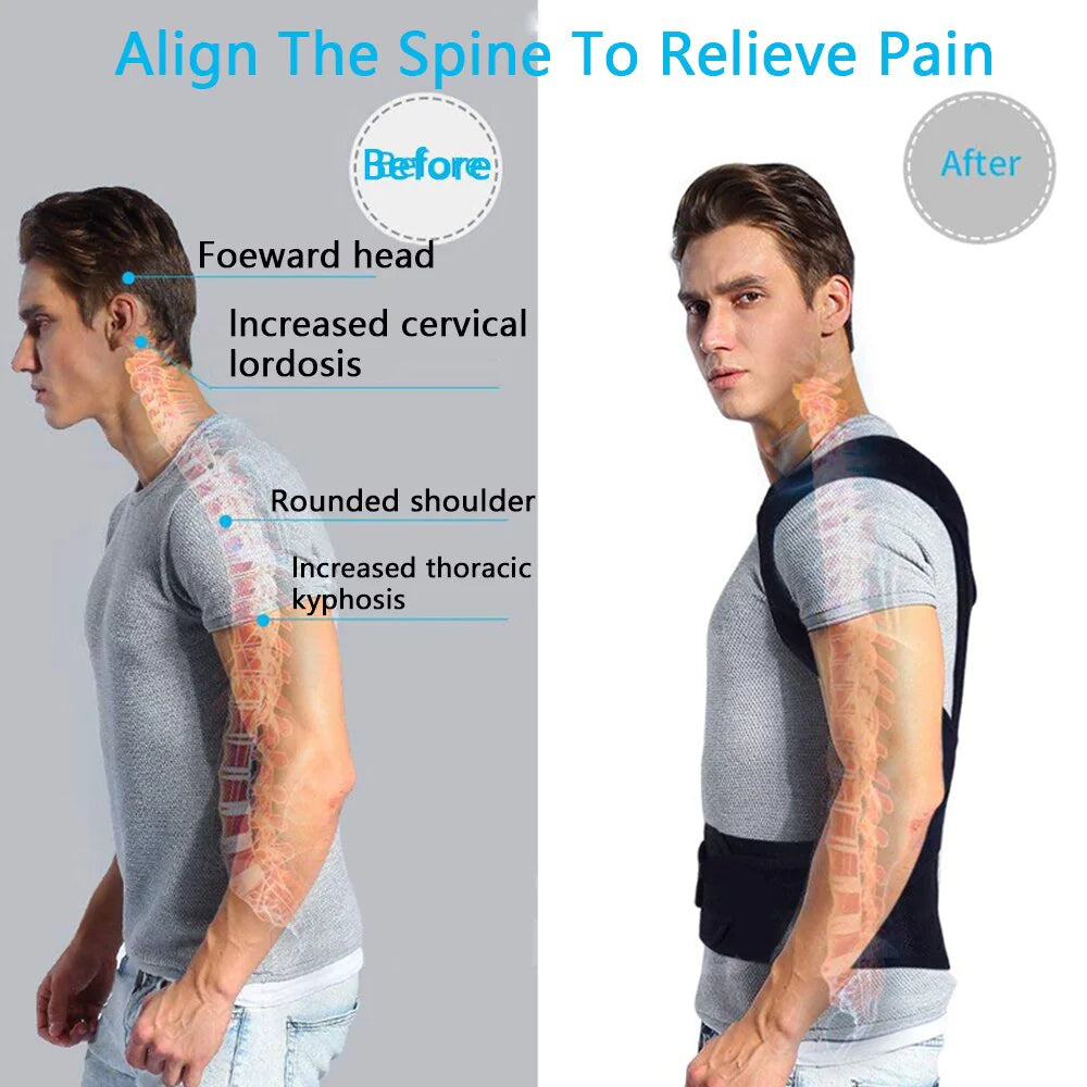 Adjustable Posture Supporter